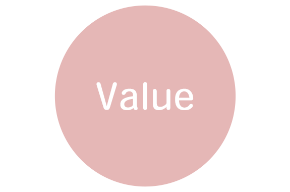 Value